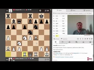 Блиц-баттл № 041. Сицилианка. Уничтожение в варианте Найдорфа