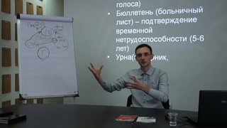Смысл выборов    Сохранение Рабовладения ! НЕЛЬЗЯ Отдавать свои Голос !  Евгений Пупырин