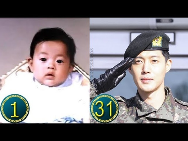 Kim Hyun Joong Predebut, Transformation from Childhood to