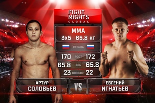 Артур Соловьев vs. Евгений Игнатьев / Artur Soloviev vs. Evgeniy Ignatiev