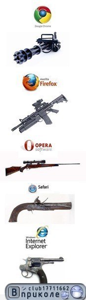 Дмитрий Кузнецов | Нижний Новгород