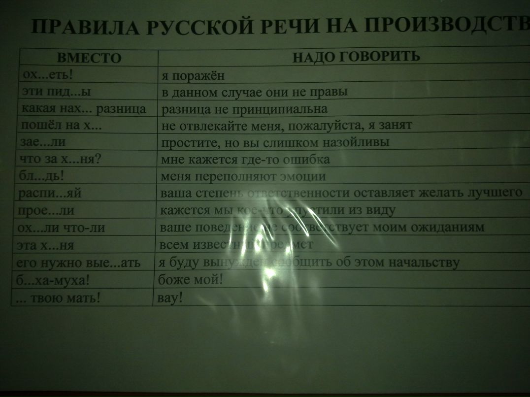 Миша Гизов | Нижний Новгород