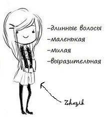 Жазира Сагынова | Кызылорда