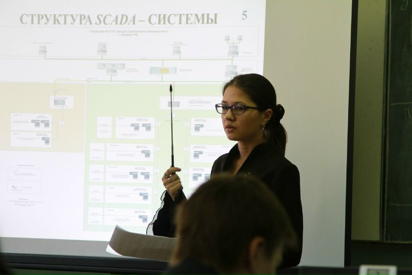 Гульназ Галиуллина | Уфа