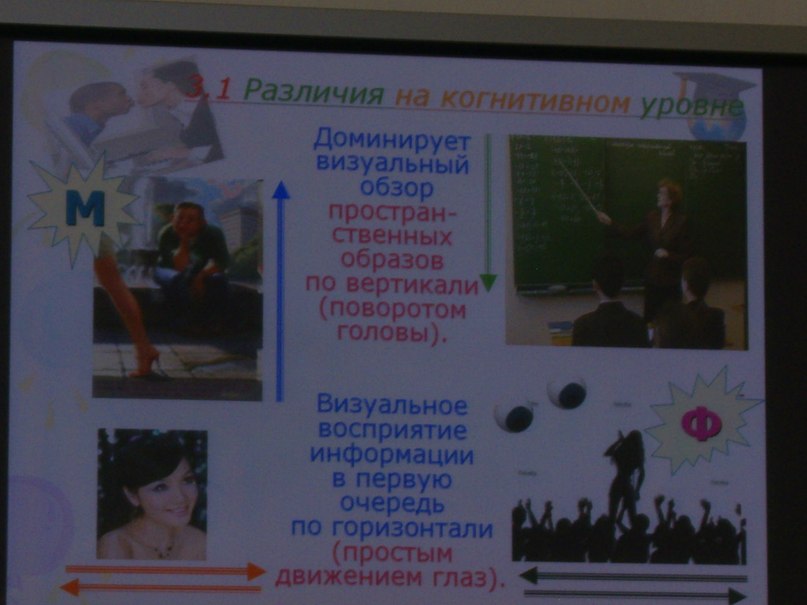 Роман Козьяков | Москва