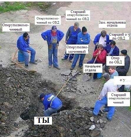 Александр Сергеев | Челябинск