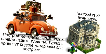 Владимир Яцукевич | Минск