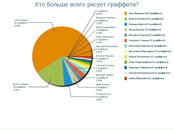 №30, Саша Севастьян, 36 лет, Измаил №30, Саша Севастьян, 36 лет, Измаил