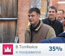 Фотография Чернова Романа