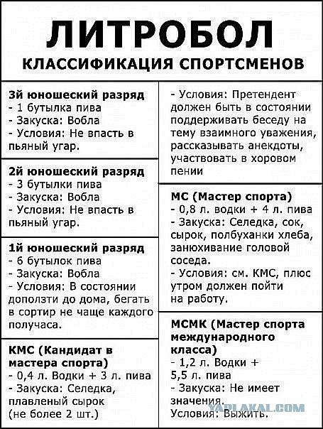 №17, Алевтина Беспалова №17, Алевтина Беспалова