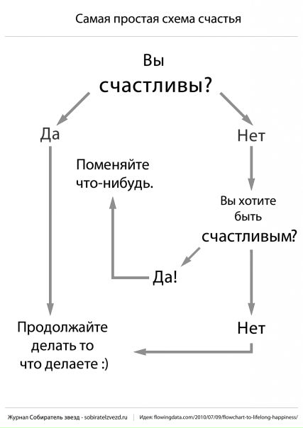 №87, Дарья Маркина, 35 лет, Оренбург №87, Дарья Маркина, 35 лет, Оренбург