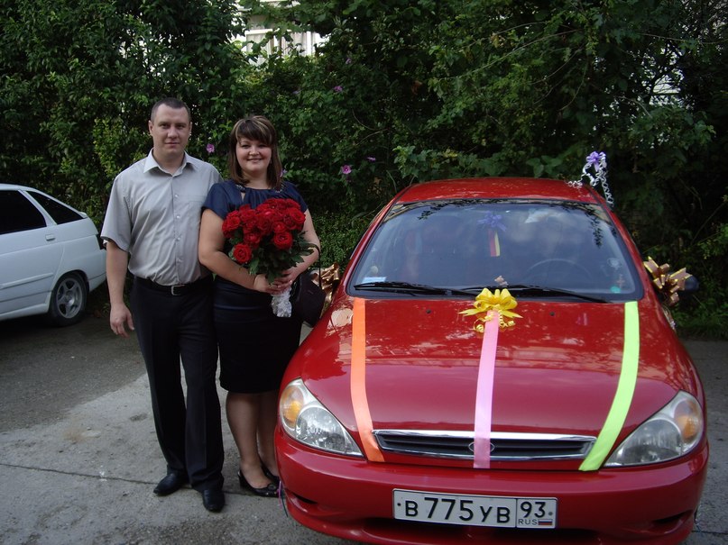 Надежда Лукянчук | Москва