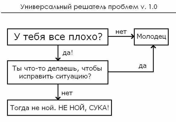 №61, Влад Аминев, 32 года, Томск №61, Влад Аминев, 32 года, Томск