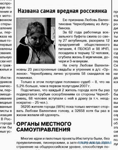 Андрей Вацюк | 