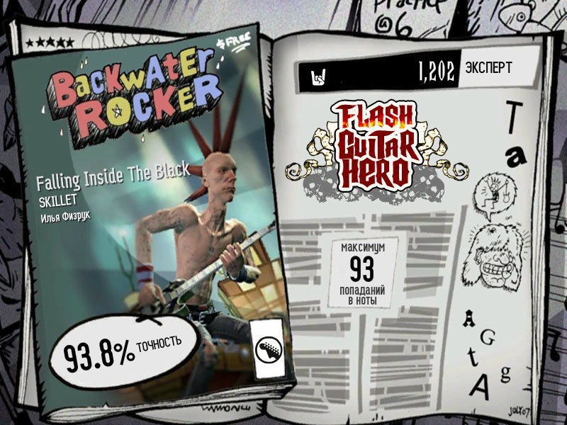 Илья Яковенко | Ярославль