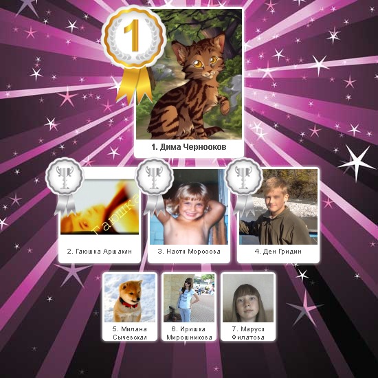 №8, Влада Кукса №8, Влада Кукса