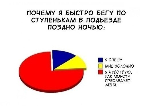 Рома Бочаров | Кемерово