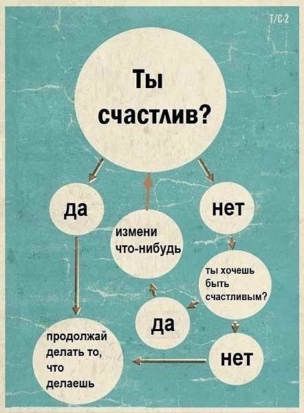№82, Аделя Хасаншина, 27 лет, Казань №82, Аделя Хасаншина, 27 лет, Казань