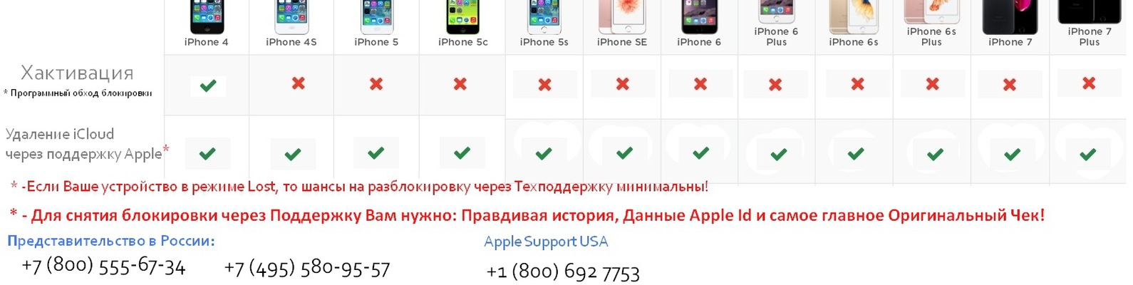 TÉLÉCHARGER BRIOX ICLOUD BYPASS