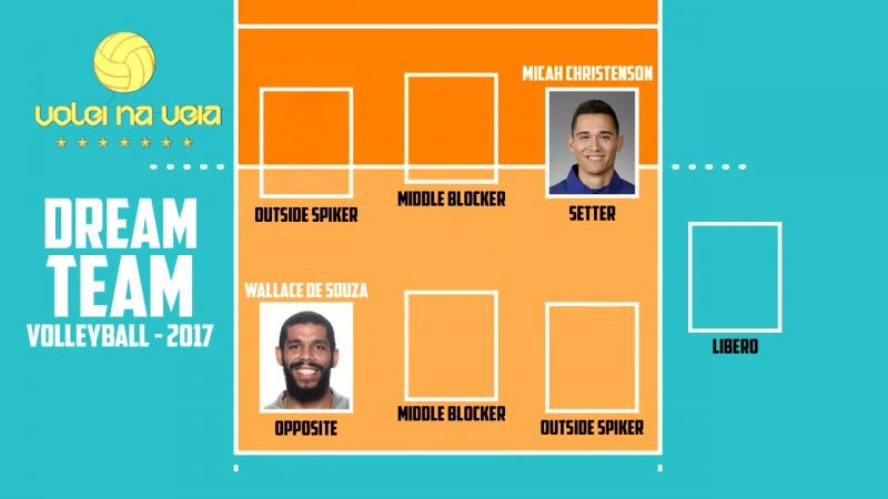 Dream Team. Mens Volleyball