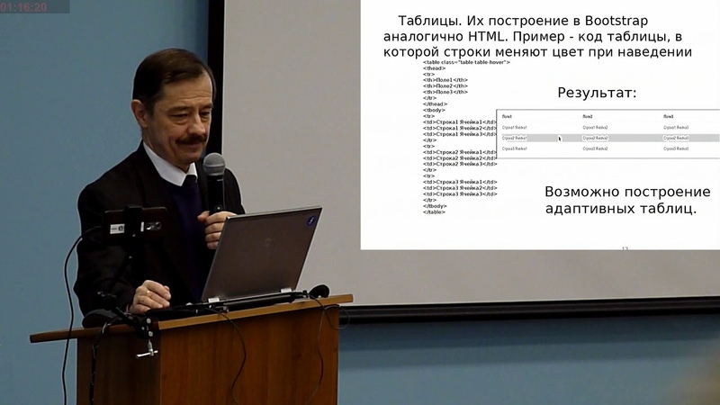 Использование свободного программного обеспечения HTML5 Bo