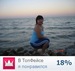Татьяна Бетина фотография #9