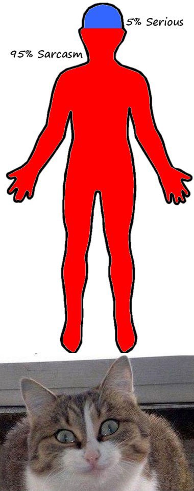 Андрей Сиприков | 