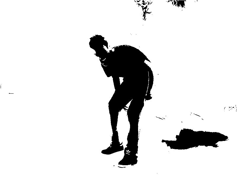 Kesha Lytkin | Москва