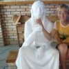 Аватар: Сёрый Качур