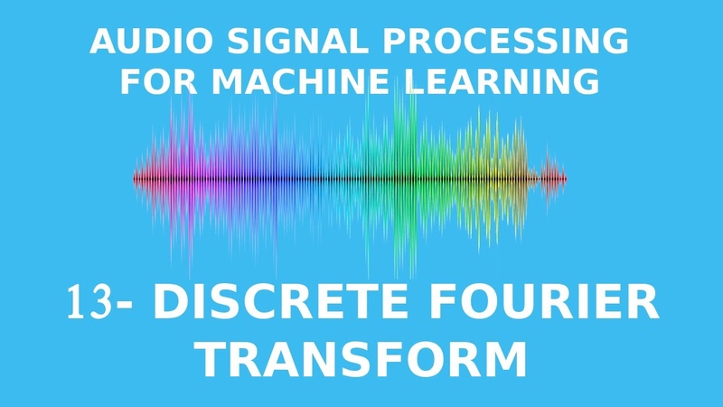 Discrete Fourier Transform Explained