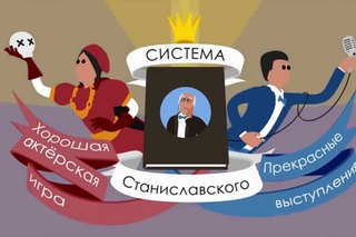 Система Станиславского для оратора