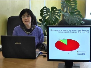 Семинар «Особенности эпидемиологии и иммунопрофилактики клещевого энцефалита»