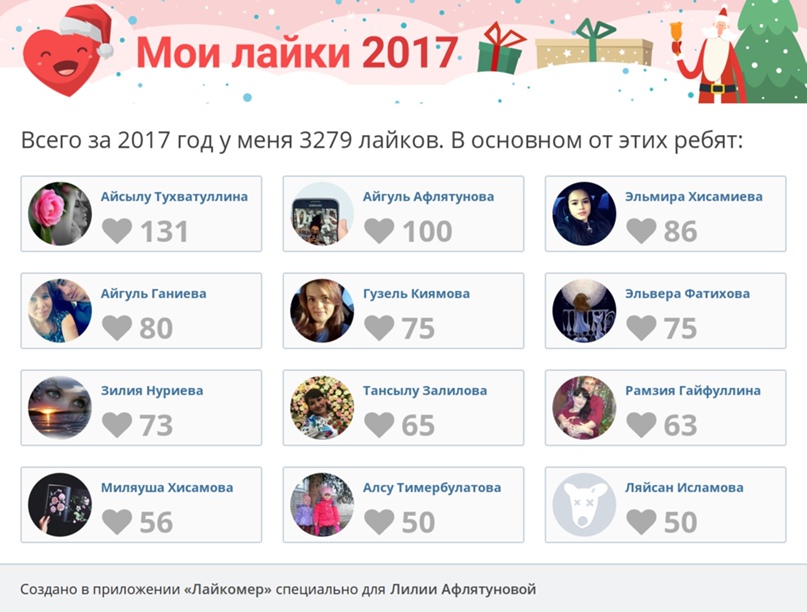 Лилия Афлятунова | Бижбуляк