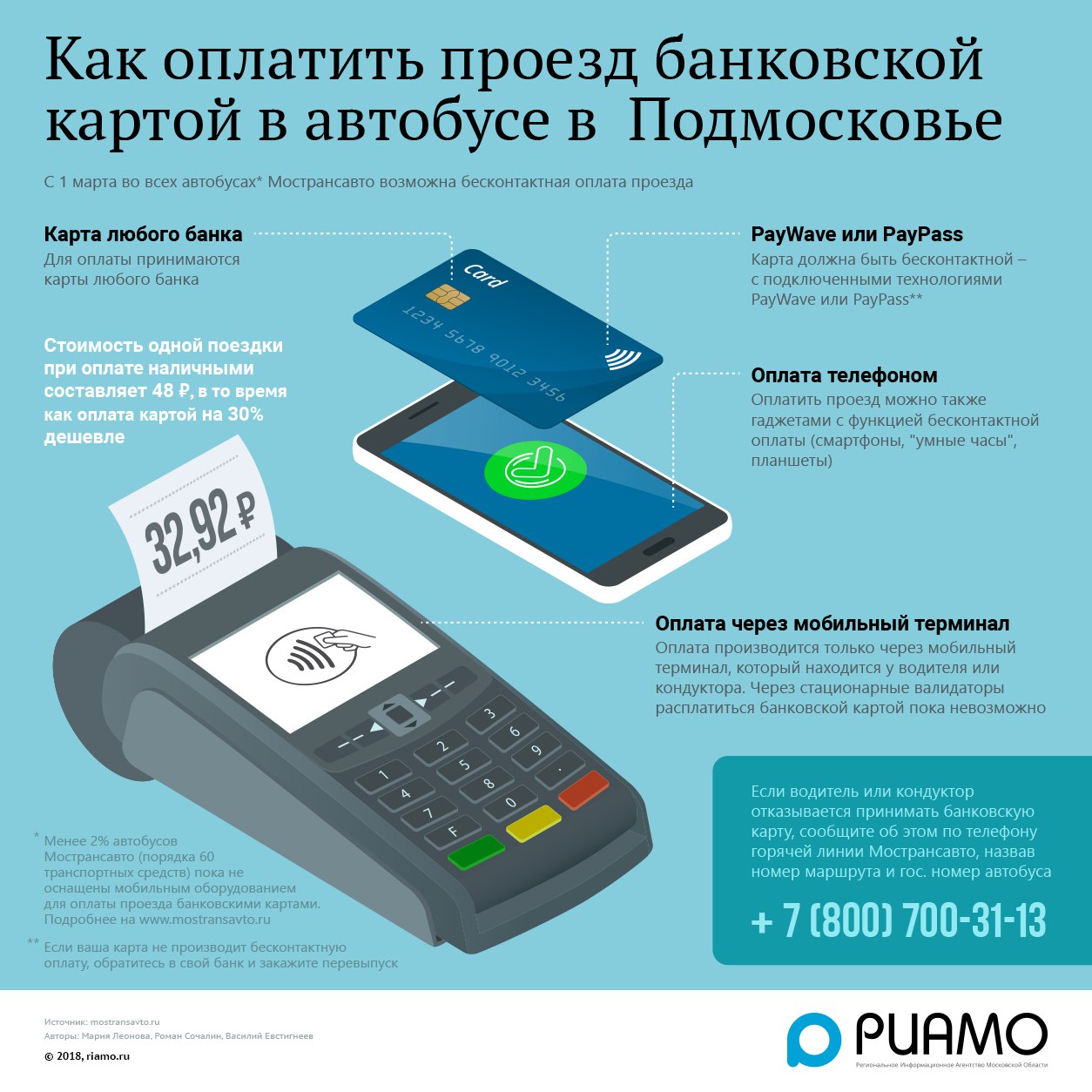 Подключение рекуррентных платежей через ЮKassa. Блог GetCourse