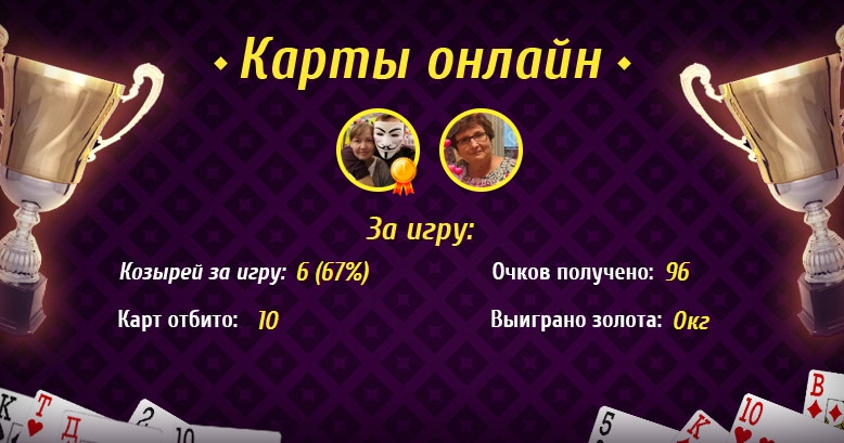 Людмила Маркова | Курган