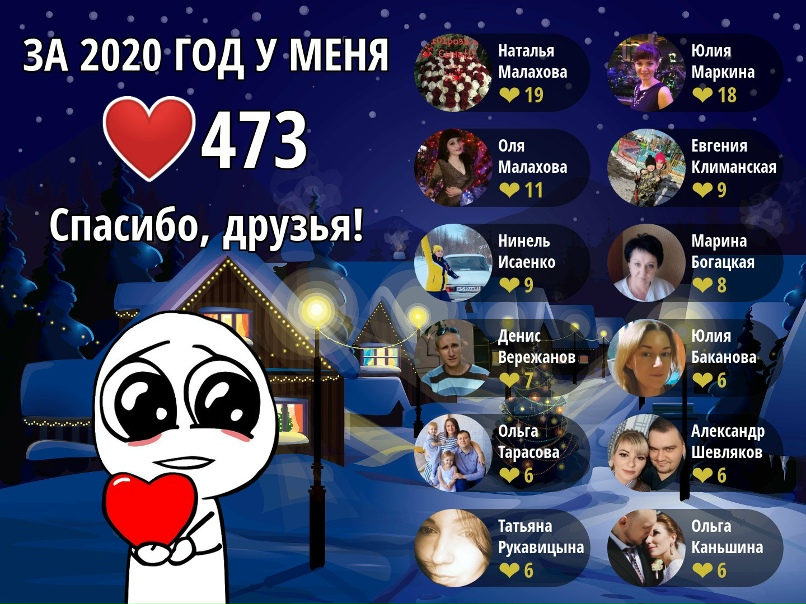 Людмила Липатова | Воронеж