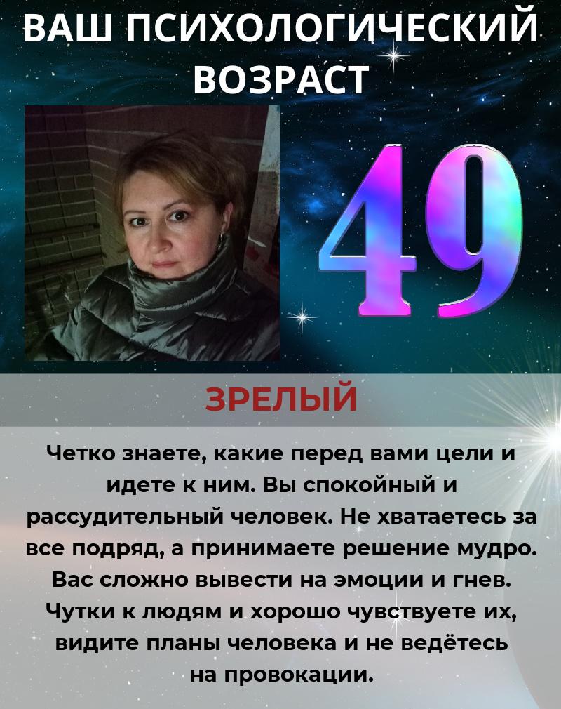 Диана Гусева | Арзамас