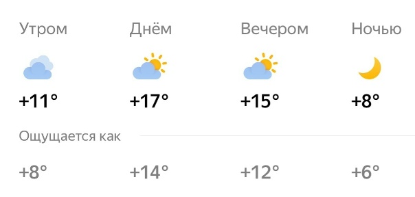 Погода Брянск сегодняТепло 🔥