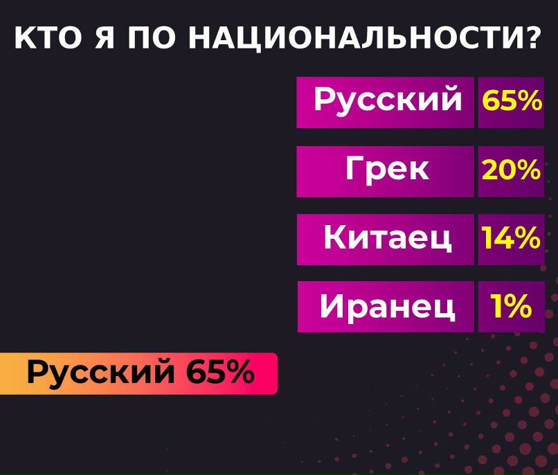 Юрий Семенов | Персиановский