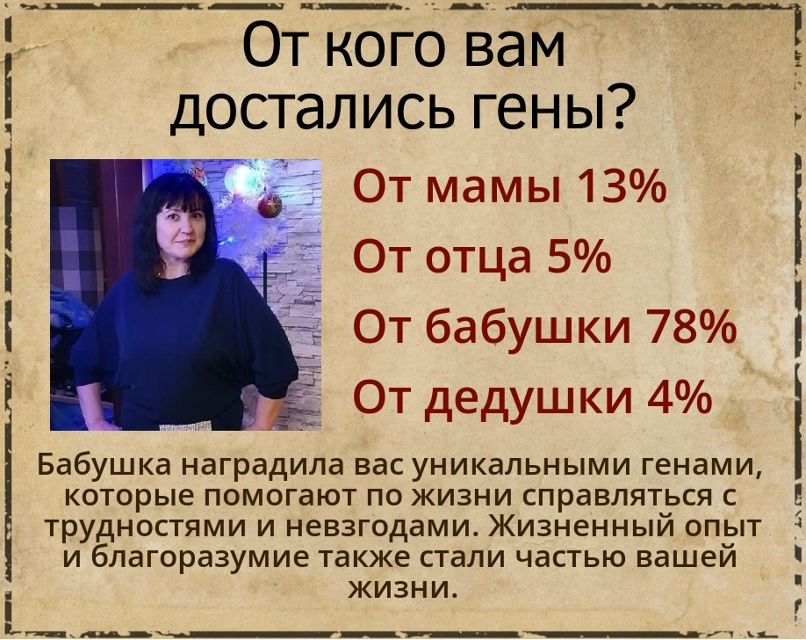 Ирина Ощепкова | Санкт-Петербург