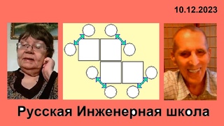 4. Первая сессия РИШ - сама конференция,